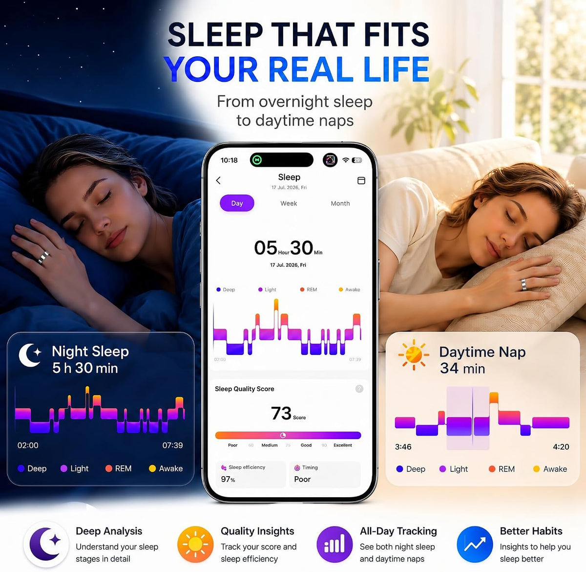 smart ring fitness tracker for men & women on a desk or shelf