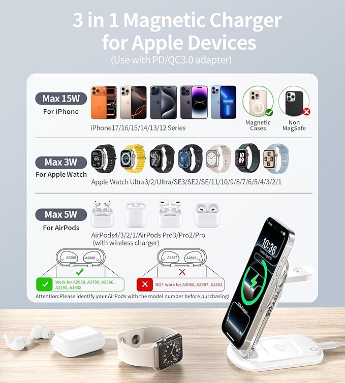 3 in 1 Magnetic Wireless Charging Station
