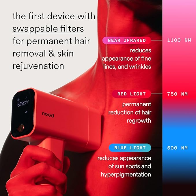 Nood™ NEW Flasher Pro — IPL Laser Hair Removal Device & Anti-Aging Red Light