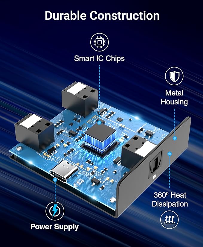 BlueRigger Digital Optical Audio Splitter