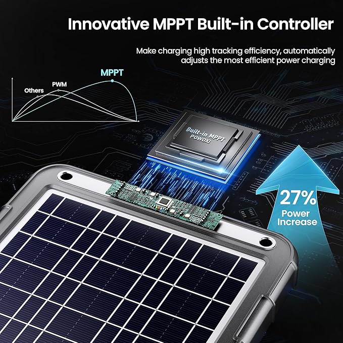POWOXI 12V Solar Car Battery Charger: 12W Solar Trickle Charger Maintainer