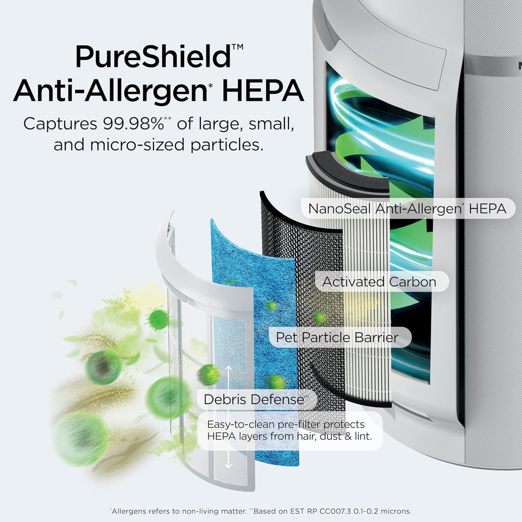 Shark NeverChange Air Purifier Max with Odor Neutralizer, HP302, Dove