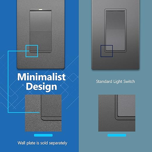 LIDER Minimalist Design Matte Finish Lighted Decorator Switch, Frameless Paddle (5-Pack)