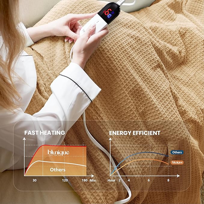 Heated Blanket Electric Blanket Twin Waffle, 62x84 Inches Sherpa Fleece Fast