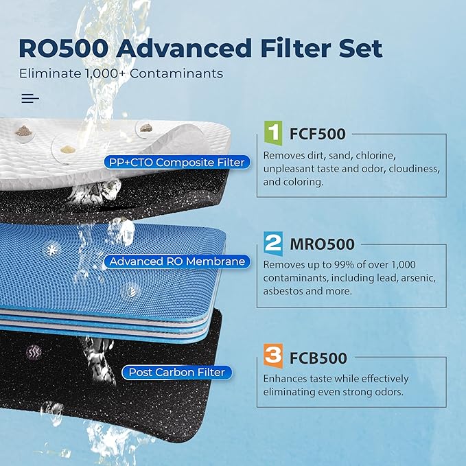 iSpring RO500-BN, NSF Certified Tankless RO Reverse Osmosis Water Filtration