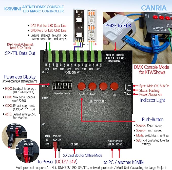 CANRIA K8MINI ARTNET+DMX Console LED Pixel Controller,