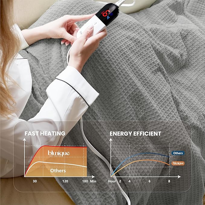 Heated Blanket Electric Throw Waffle, 50x60 Inches Sherpa Fleece Fast Heating
