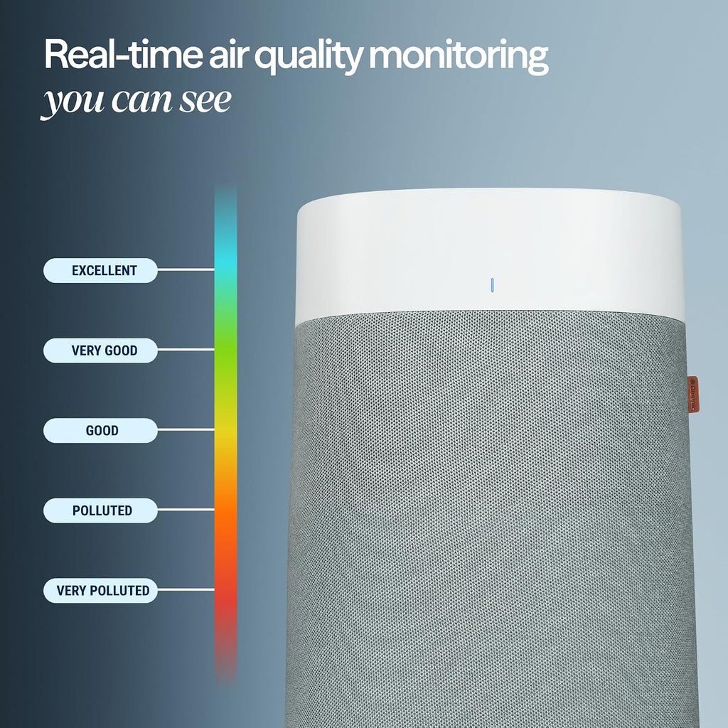 BLUEAIR Air Purifiers for Home Large Room up to 3,235 Ft², Blue 211i Max