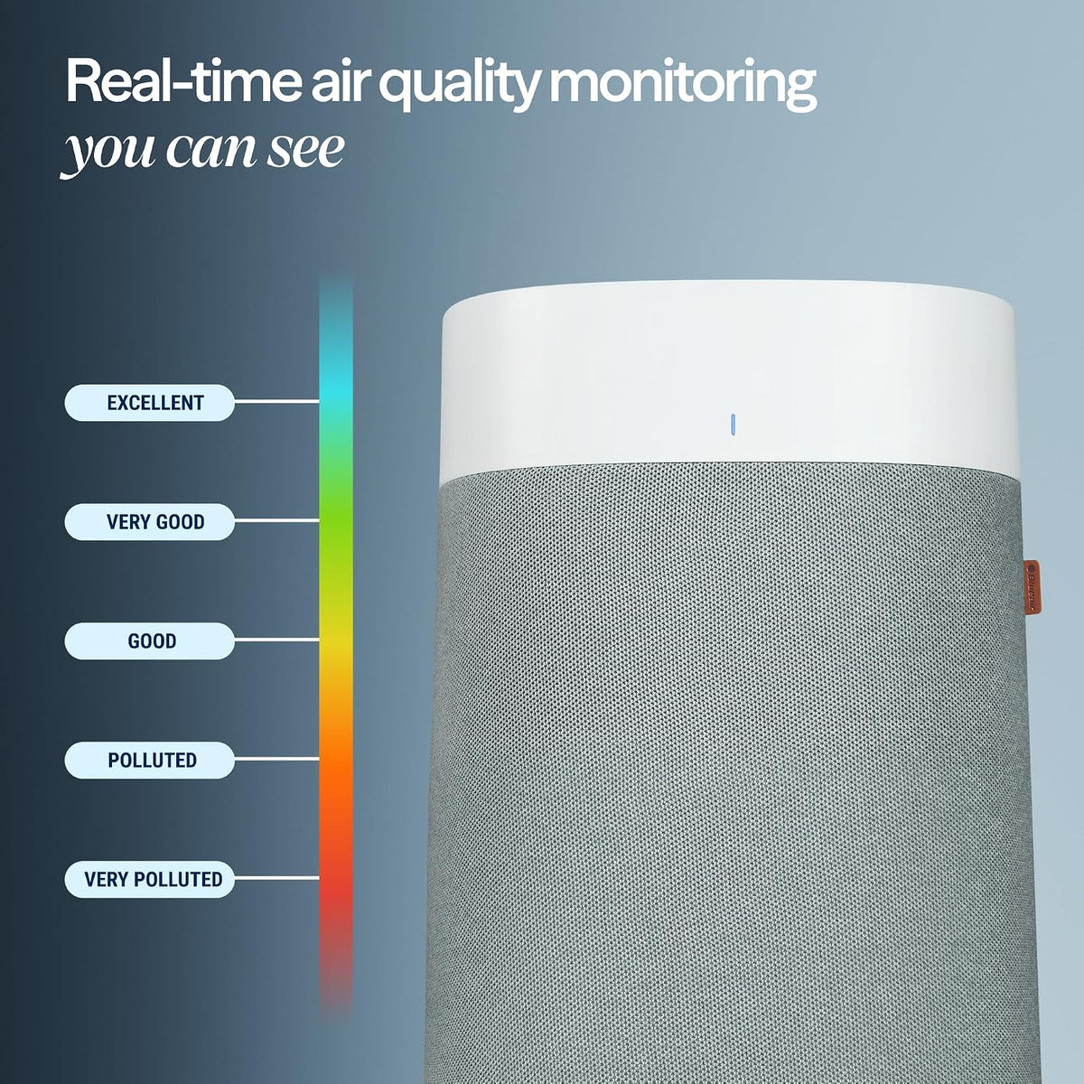 BLUEAIR Air Purifiers for Home Large Room up to 3,235 Ft², Blue 211i Max