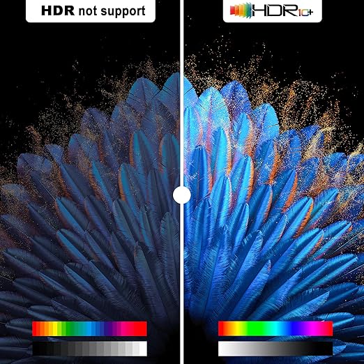 JCHICI 4K HDMI Switch 5x1 with Remote
