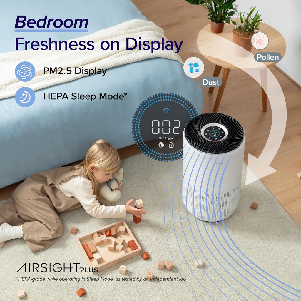 LEVOIT Smart Air Purifiers for Home Large Room Up to 1733 Ft² Core 400S-P